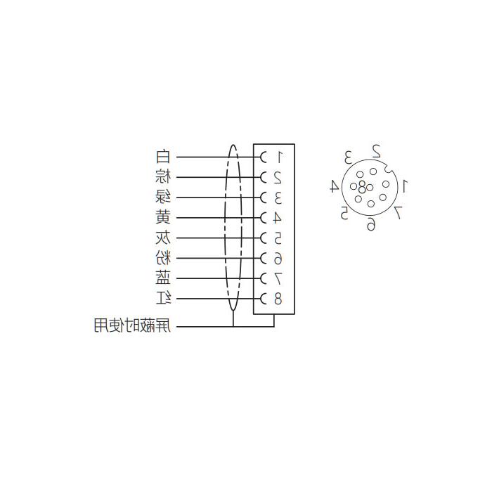 M12 8-PIN, straight female, single-end precast PUR flexible cable, black sheathing, 64S321-XXX